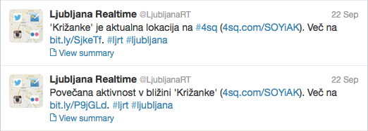 Ljubljana Realtime tweets