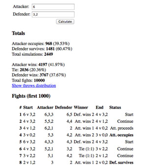 dice roll probability table to calculate the probability of 2